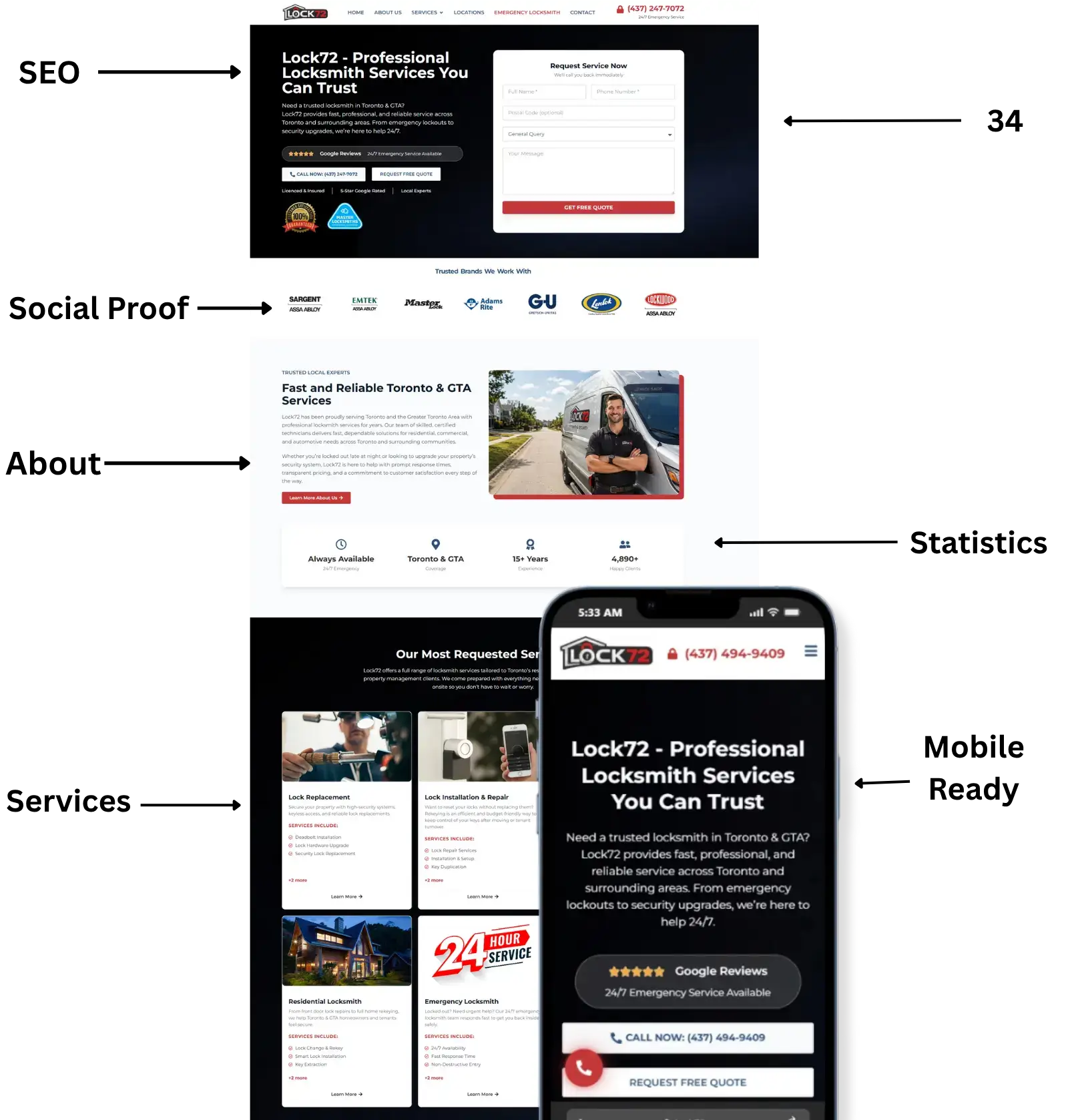 Website performance and SEO checklist illustration